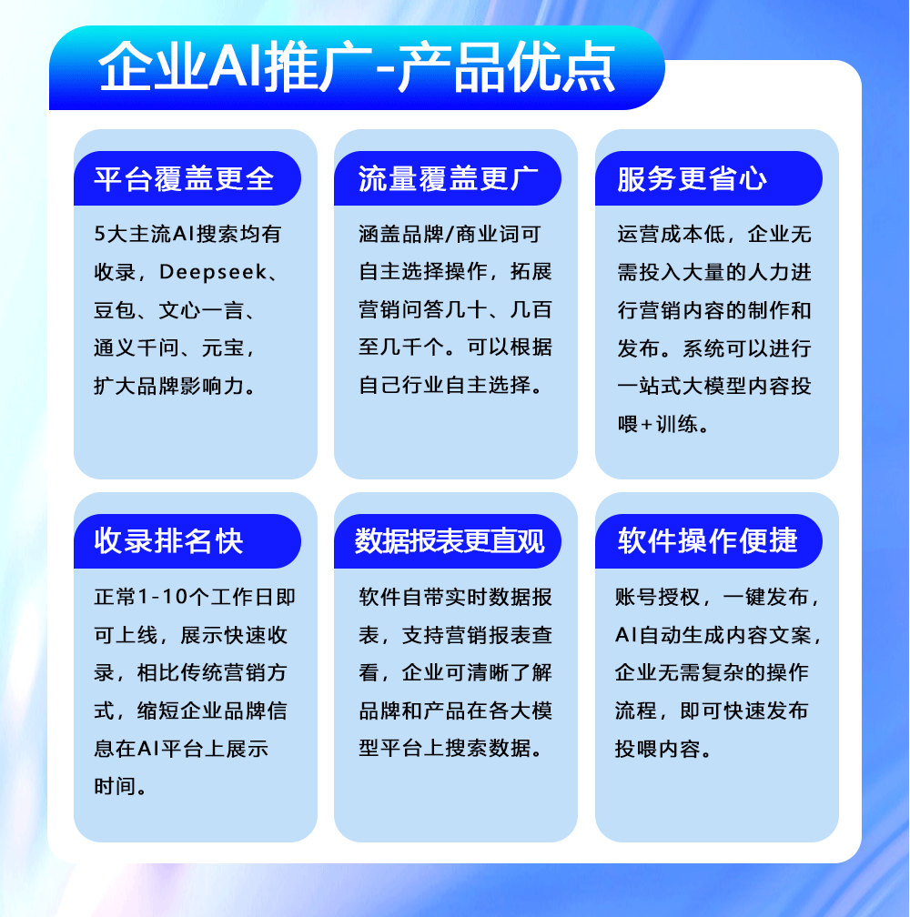 长海报详情介绍_05.gif